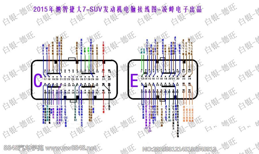 2015年纳智捷大7-SUV发动机电脑接线图